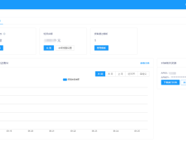 短信接口地址怎么查找