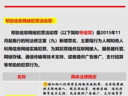 群发短信属于什么罪行类型的案件