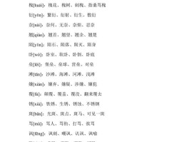 取消短信的拼音怎么写