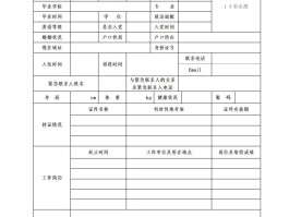 短信形式的个人简历模板