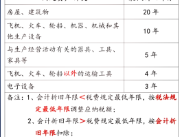 短信营销新规解读心得体会总结怎么写好的简单介绍