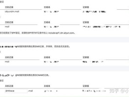 阿里云群发短信服务异常怎么回事啊