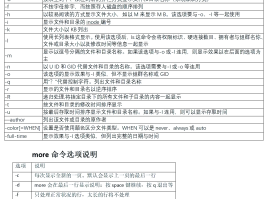 获取短信接口的命令有哪些