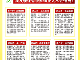 催业主交物业费的短信怎么发