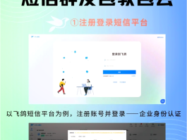 短信一件群发怎么发的
