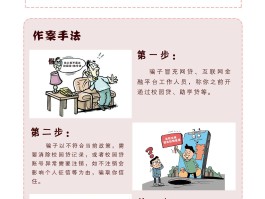 群发短信骗局套路有哪些案例呢