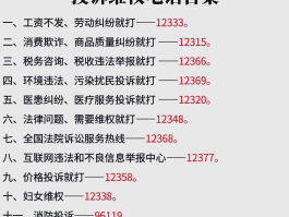催收发短信骚扰怎么举报电话