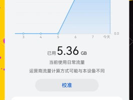 怎么批量给手机号发短信呢华为