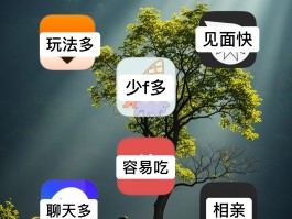 社交软件总是发短信