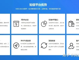 短信营销工具有哪些类型