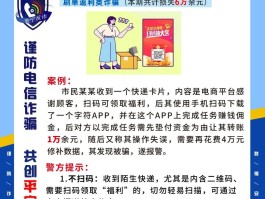 群发短信诈骗案例最新版