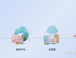 关于群发短信骗局是真的吗还是假的呀视频的信息