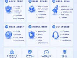 短信营销软件有哪些