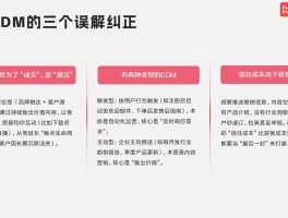 短信营销软件多少
