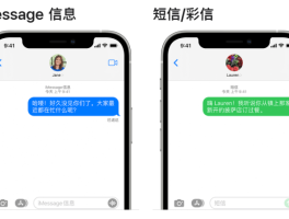 苹果发短信蓝色的和绿色的有什么区别
