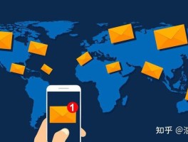 关于短信平台业务好做吗知乎推荐一个的信息